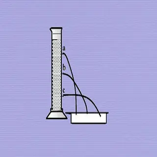 Pressure