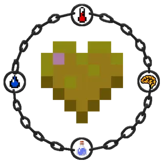 Survival Inc.