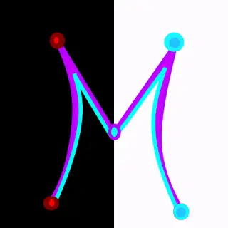 Magic aditions