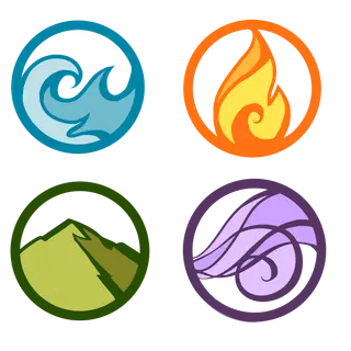 Aqua-Terra-Ignis-Caeli
