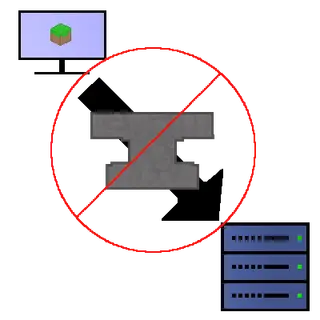 Mod Blocker [FORGE]