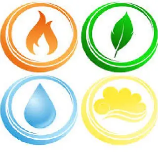 Avatar rebirth of nations
