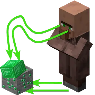 Villagers follow Emeralds [Fabric]