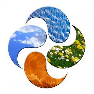 Elemental Thoughts