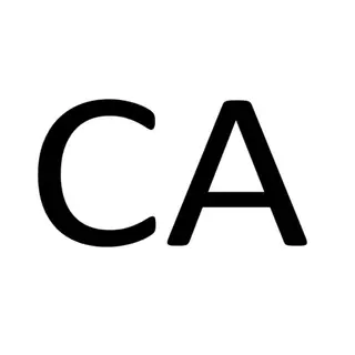 Command Aliases
