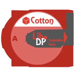 Lib Data Potential (LibDP)