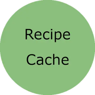 Recipe Cache
