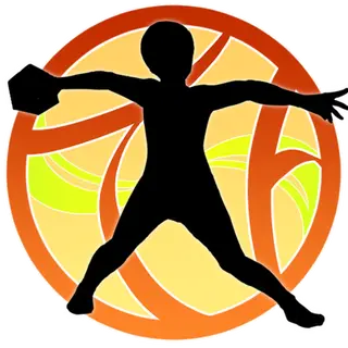 Throwability
