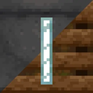CC Levels (simplified)