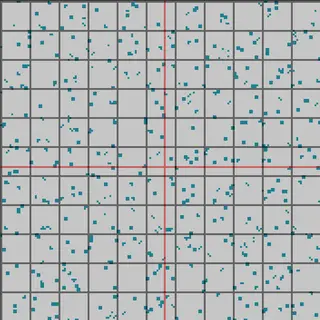 Ore Visual Detector