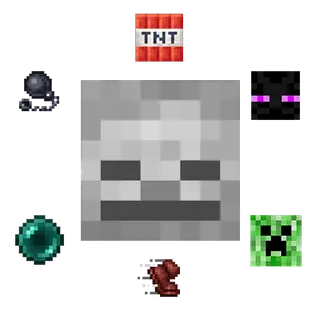 Mob Aspects