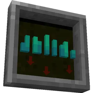 No Floating Items
