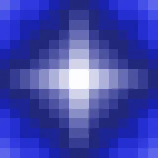 Indicatorblocks