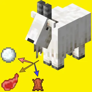 Goat Drop Food (Fabric)