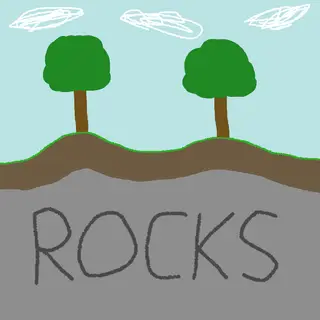 Geology - Rocks & Minerals