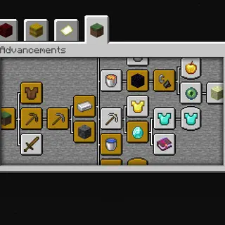 Many Advancements