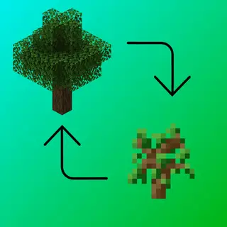 Tree Cycle