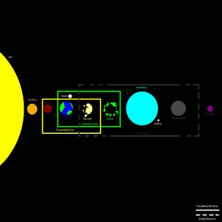 SolarCraft!