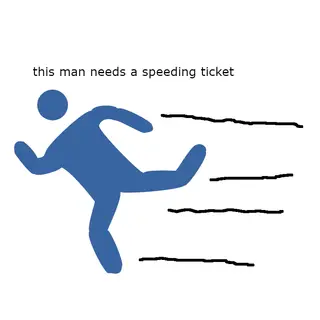 The Cure to Slowness