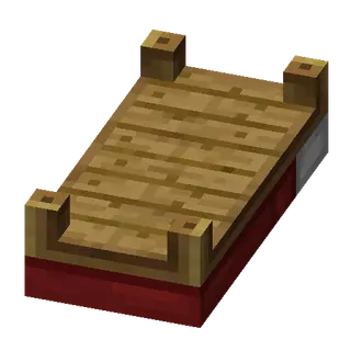 Inverted Beds