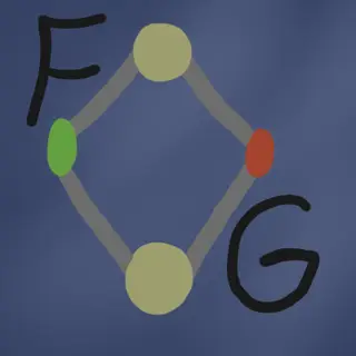 Fishcat's Genetics