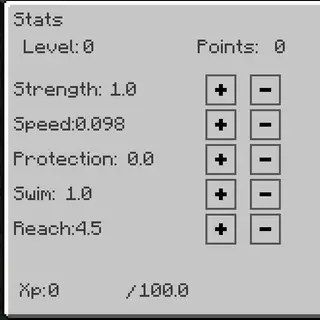RPGZ Stats