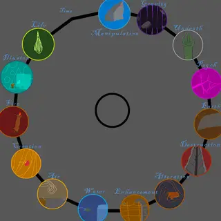 Distant Portals