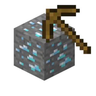 Harvest Level Config