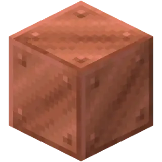 Simply Copper Gear
