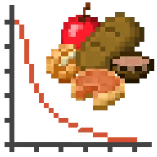 The Spice of Life 2