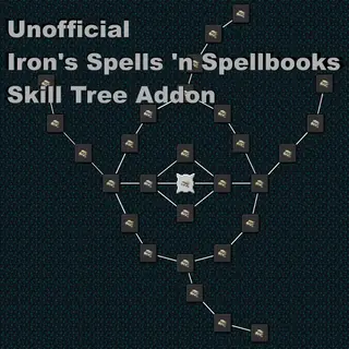 Magic Schools Skill trees: Addon for Iron's Spells 'n Spellbooks Unofficial Skill Tree