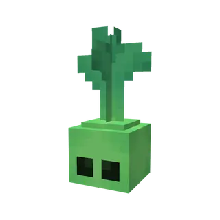 Choyobud