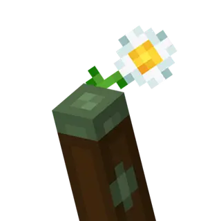 Plants vs. Mobs