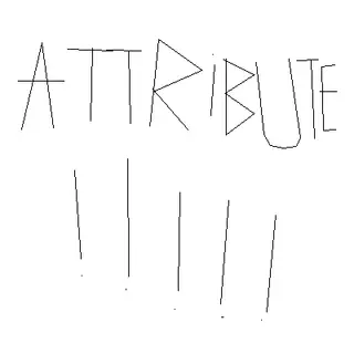 PixelCat's Base Player Attributes