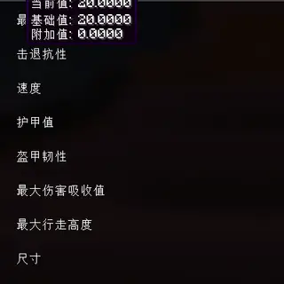 Attribute achievement rewards