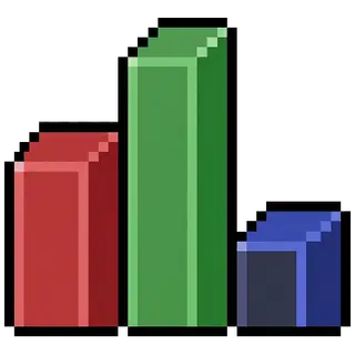 Skillcraft