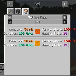 Just Enough Fuels