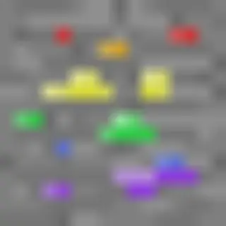 Rainbow Ore Classic