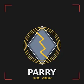 Shield Parry Mod