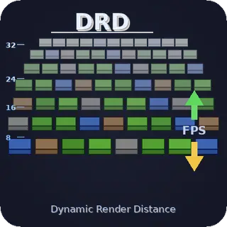 [DRD] Dynamic Render Distance
