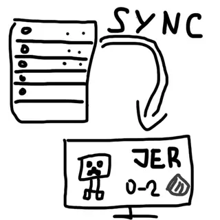 JER Loot Table Sync
