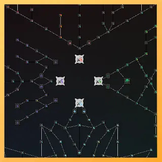 Element Attribute Skilltree