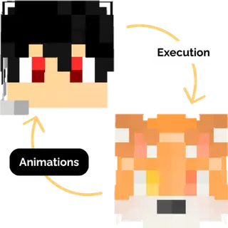 Combat Evolution: More Execution Animations