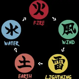 ShinobiSannin2026