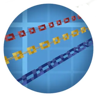 Create: Dyeable Chains