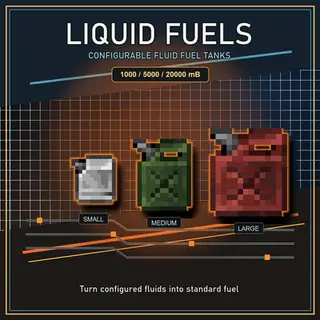 Liquid_Fuels