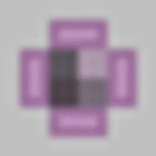 R1ot's Mini/invisible armor
