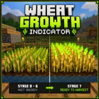 Wheat Growth Indicator