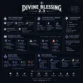 DIVINE BLESSING 2.3