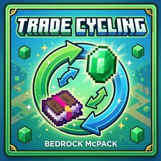 Trade cycling Ri